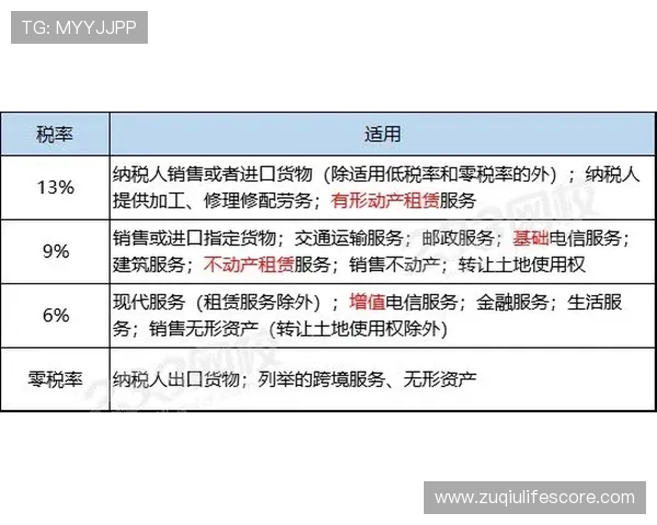 波胆排除法怎么用 彩票数字高频玩法避坑防骗